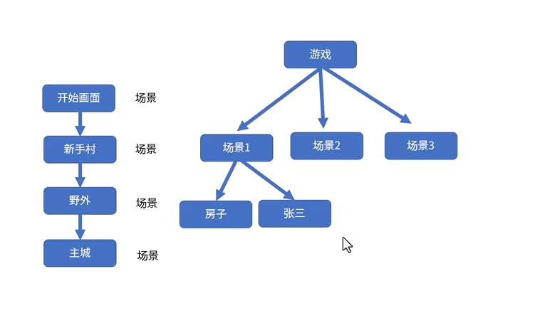image-20250426142839532