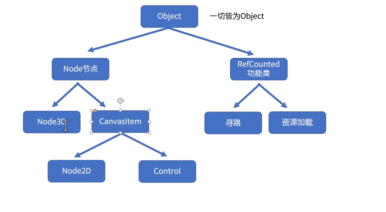 image-20250426143332947